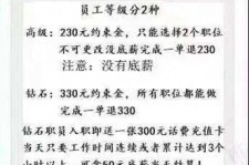 宣汉兼职模特上当还签了合同怎么办啊(兼职模特上当了怎么办合同也签了怎么办)