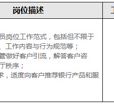 宣汉关于重庆雇用高端伴游一天20万的信息