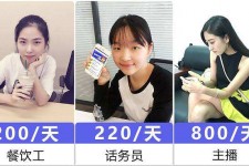 宣汉关于斗米兼职上的模特雇用的信息