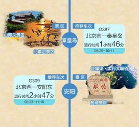 宣汉短途旅游(短途旅游去哪里23天)