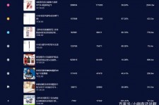 宣汉伴游中国极速赛车节(各大赛车赛事)