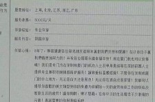 宣汉私家伴游实体店(北京私家伴游什么价格)