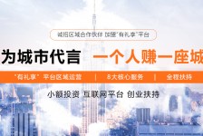宣汉青岛兼职**联络体例(青岛兼职1010兼职网)