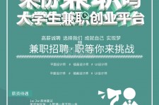 宣汉泉州兼职平面模特雇用(泉州哪里有雇用平面模特)