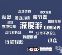 宣汉深度游(深度游标卡尺的读数方法图解)