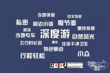 宣汉深度游(深度游标卡尺的读数方法图解)