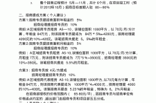 宣汉商务伴游招聘 「招聘」