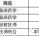 宣汉上海青浦区伴游雇用(松江区泗泾镇疫情最新动静)