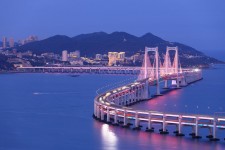 宣汉景点(景点排名)