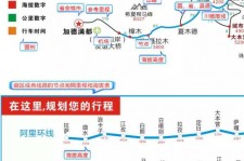 宣汉自驾游线路(自驾游线路规划地图)