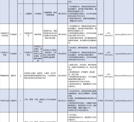 宣汉伴游雇用2021(北京伴游雇用年薪500万)