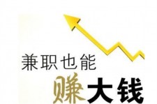 宣汉宜兴兼职小时工模特(宜兴 兼职 小时工 无锡)
