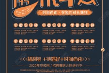 宣汉杂志兼职模特雇用(杂志兼职模特雇用信息)