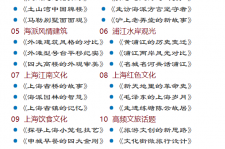 宣汉上海私人伴游 带着梦想闯上海，遇见上海男人～我小气又小心眼的师傅