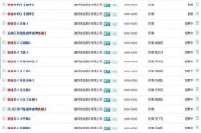 宣汉包罗昆明伴游雇用90万月薪的词条