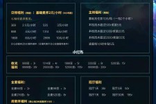 宣汉关于南京伴游雇用日结日结一万元的信息