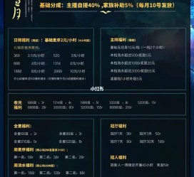 宣汉关于南京伴游雇用日结日结一万元的信息
