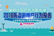 宣汉周边游(周边游哪里有免费好玩的地方)
