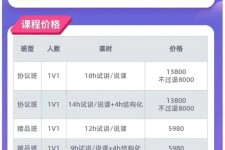 宣汉安徽伴游雇用驾驶员(旅游车驾驶员雇用信息)